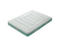 想要拥有高质量睡眠？全友教你这3点，很重要！