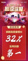 双11谁一马当先？海尔智家全渠道一骑绝尘