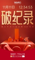 双十一卖了12.5亿  再创新高的背后TATA 木门到底做对了什么？
