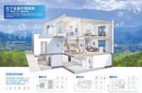 什么样的空气才是好空气？松下6恒气候站描绘未来家居环境蓝图