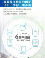 什么样的空气才是好空气？松下6恒气候站描绘未来家居环境蓝图