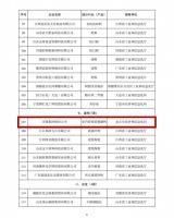 美巢集团深耕绿色环保家装赛道,荣登国家“工业产品绿色设计示范