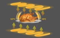 佳歌蒸烤一体集成灶的烤箱有多专业？