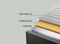 消毒柜怎么选？索奇34年消毒柜专业品牌为你支招！