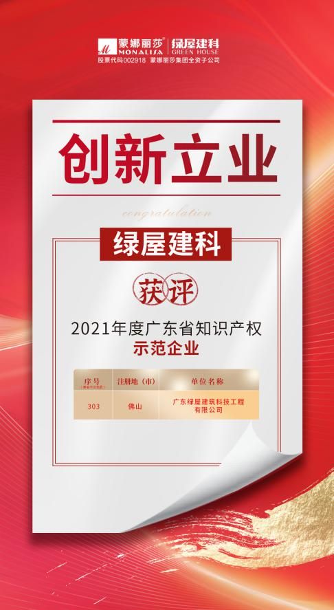 研发实力见证！绿屋建科获评广东省知识产权示范企业！