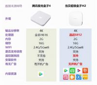 当贝盒子和腾讯极光盒子谁更值得买，电视盒子哪个牌子好？