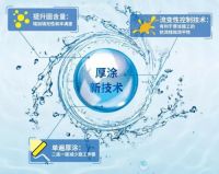 木器漆哪个牌子好？华润漆A⁺倍速系列，省时省力效果好