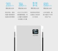 空气净化器对鼻窦炎有帮助吗?过敏性鼻炎过滤器