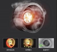 日常保养不到位厨电老化快？佳歌帮你减负！