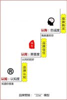 箭牌复合轻纹砖这句凭什么成为今年陶瓷圈教科书级“洗脑”广告？