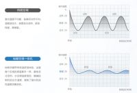 什么是带地暖的中央空调？