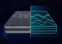 怎么提高睡眠质量？慕思床垫为你打造舒适睡眠环境