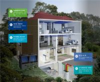 金茂健科的科技系统如何让房子从会“呼吸”到会“思考”?