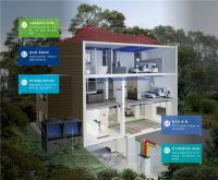 让房子从会“呼吸”到会“思考”,金茂健科怎么做到呢?