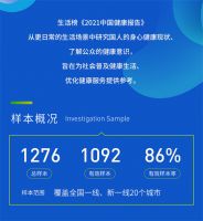 谁熬夜最多、睡得最少，焦虑最大？