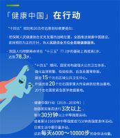 谁熬夜最多、睡得最少，焦虑最大？