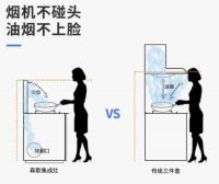嘿，你知道吗？在中国城市，未来你大概率只能买到90m²-114m²户型的房子了！