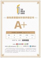 拓格奖 | 联邦高登荣获“2021年度绿色环保先锋品牌”