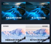 刚上市即破万台!TCL S12金标剧院电视的性价比有多强?