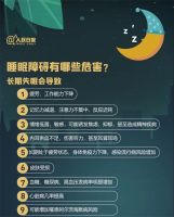 【爱漫时】谁知道逆转夺冠的天才滑雪少女，每天睡足10小时？网友惊呆了！