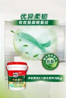 还分不清刚性防水？柔性防水？