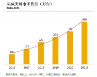 加盟集成灶哪家好？为什么要选择科恩集成灶？