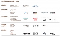 重庆家居315特别报道｜他们为什么都选择了阿宝悦家？