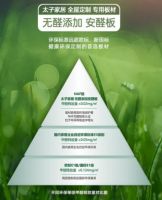 如何选择真正的环保的定制家居？太子家居定制绿色环保从源头抓起