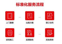 防水补漏成“顽疾”？ 告别套路，这些专业防水秘诀请get！