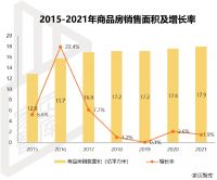 家页观察 | 爆发前夜的门窗行业，头部企业都在做些什么？