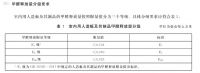 践行环保使命,樱花柯莱樱「无醛添加板材」重新定义家居健康