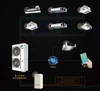 家里装修选中央空调还是选挂壁机？为什么都推荐大金空调？