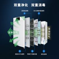 疫情下如何保障公共空间的空气安全？消毒之外，阻断飞沫气溶胶传播必不可少