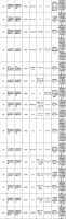 视线 | 12.0%沙发不合格 CBD、优典、椅之皇等上黑榜