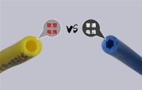 Ni 家装电线要慎选！安全阻燃的电线你选对了吗？