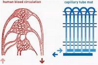 房子能自动调温?看金茂健科的科技系统如何做到
