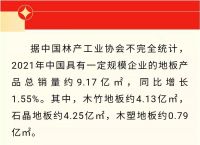 地板行业谋求新发展迫在眉睫,用户保障升级为何成为破局方向?