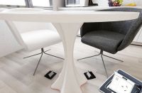 方便or碍事？小心花钱买「鸡肋」