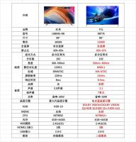 TCL T7E、Redmi MAX 98”高刷电视横评，练刘畊宏健身操哪款更值得买？