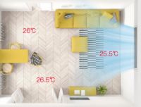 新居太美就怕被“气”倒？日立一键帮你定制清新舒适之家