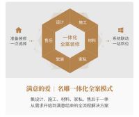 名雕｜为什么越来越多的高净值人群，都偏爱“它”？