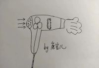 如何正确挑选吹风机？高端高速吹风机推荐~