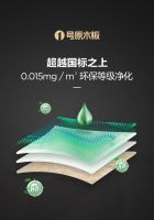 认准1号原木板的N个理由丨ENF级环保，健康实力呵护
