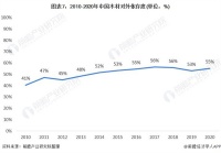 板材行业黑马来了？尼莫菲竹香PET板以三大创新开辟差异化市场