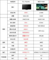 "画质卷王"TCL Q10G开售,对比索尼A80J哪款更值得购买?