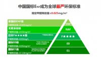 ENF级环保板材消费避坑指南,莫干山豆茵板乃天选之板