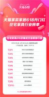 大家居618：多家公司已发布第一轮战报，谁抢在了前面？
