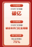 大家居618：多家公司已发布第一轮战报，谁抢在了前面？