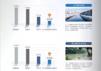 空调怎么挑？选夏“调”要先语“冰”！