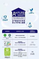 华润乳胶漆怎么样？用A+标准创造高品质健康生活